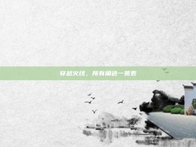 穿越火线，所有角色一览表